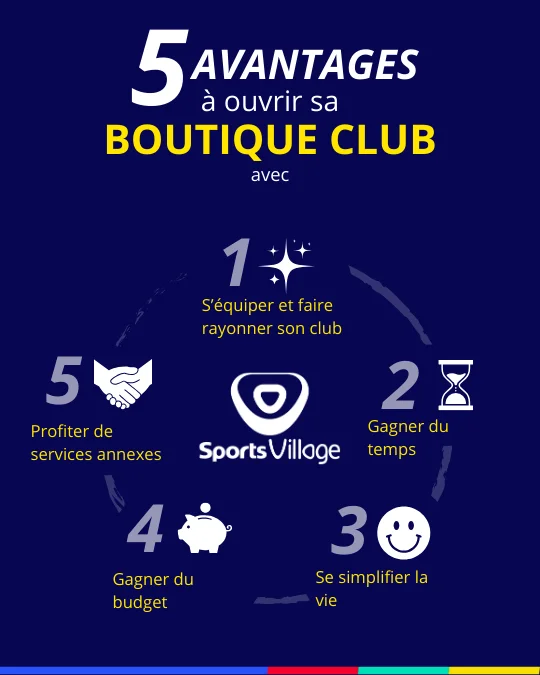 5 avantages à ouvrir sa boutique club