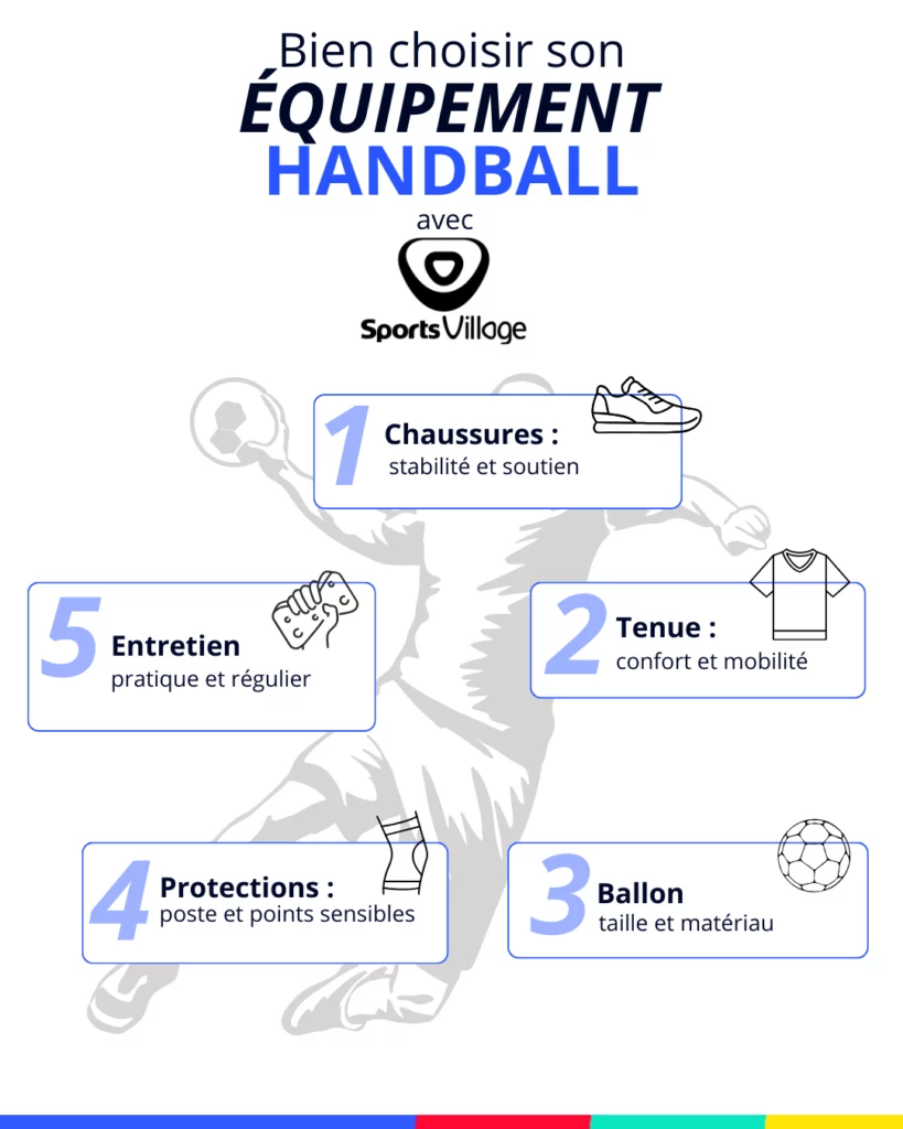 choisir son équipement handball